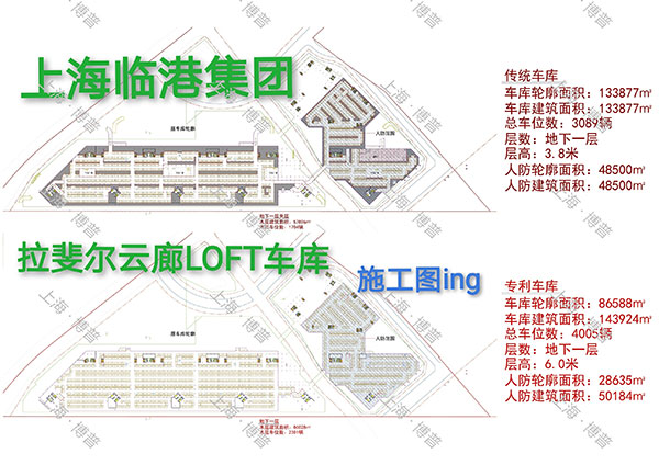 无锡G60科创云廊LOFT专利车库（上海博普授权）