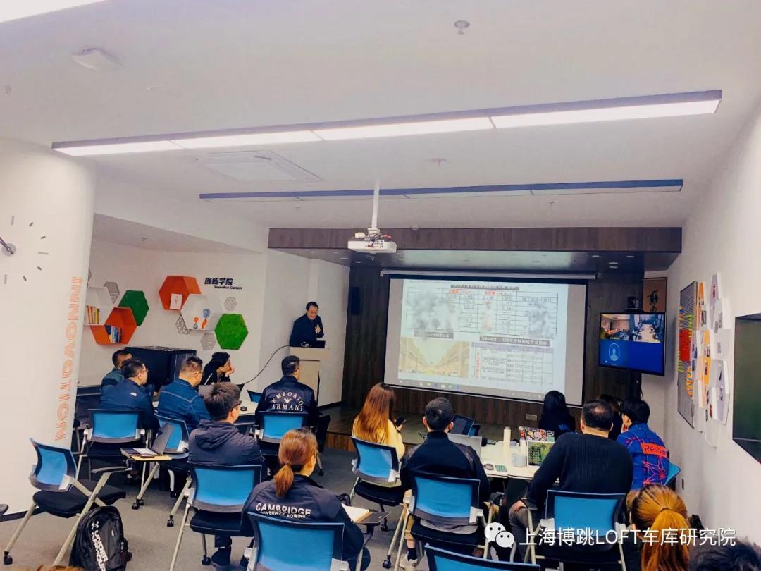 无锡【上海博普】董事长初光先生受邀前往世茂集团进行“Loft车库专题会”授课演讲